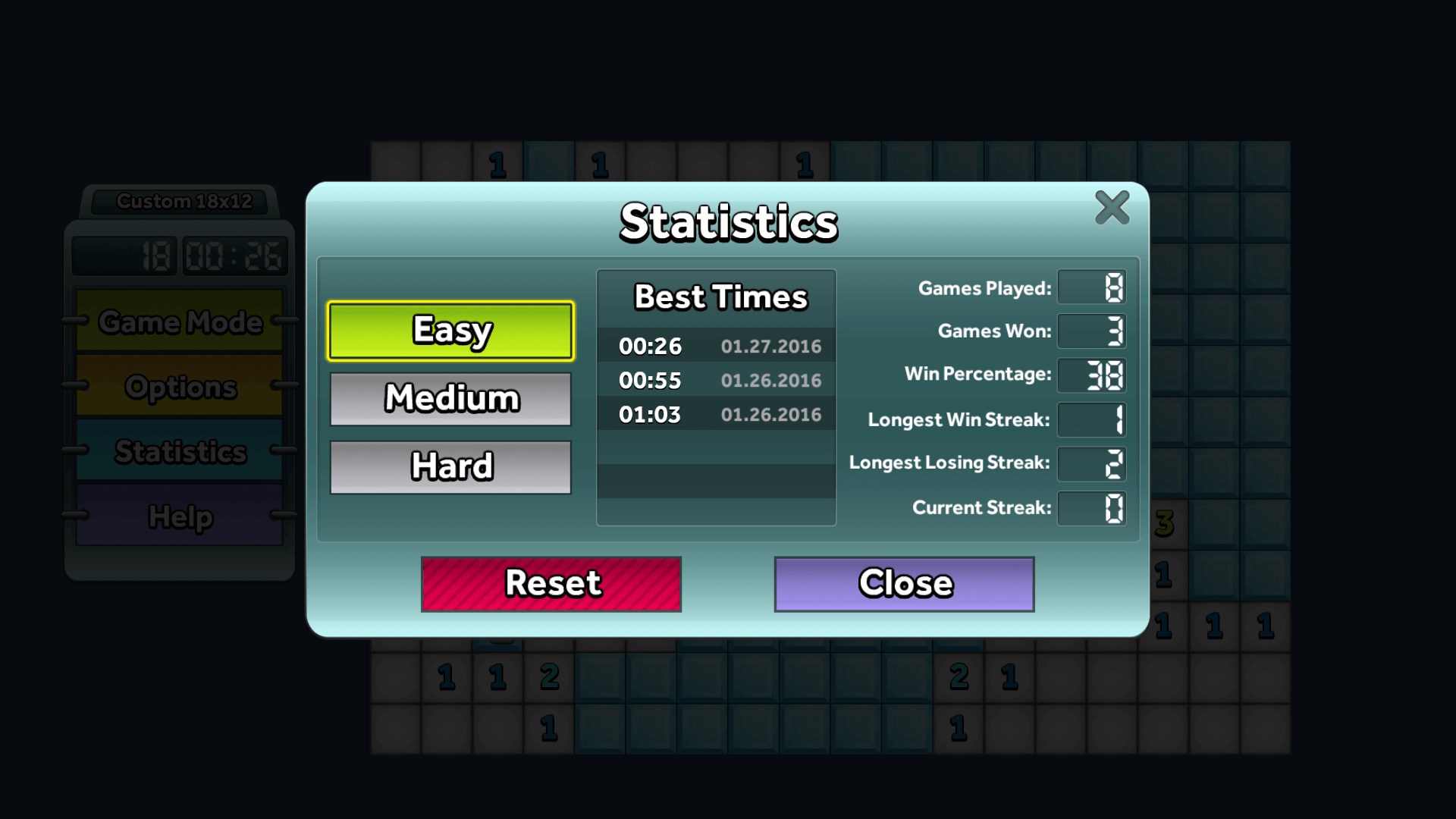 Detailed game statistics.