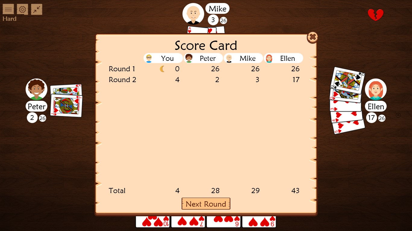 After every round, the scorecard shows how many points each player collected and updates the running totals.