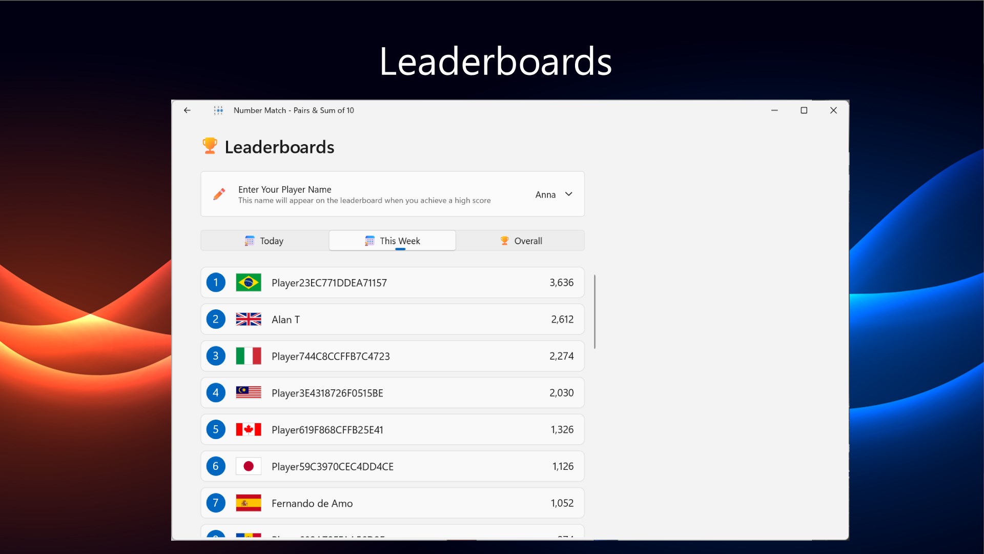 Leaderboards