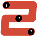 Zip Game tile
