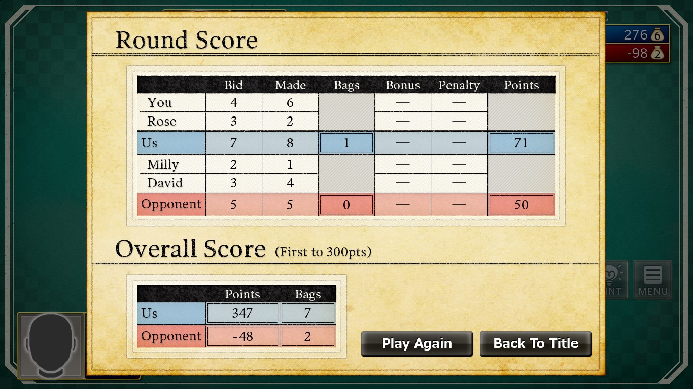 Score Board