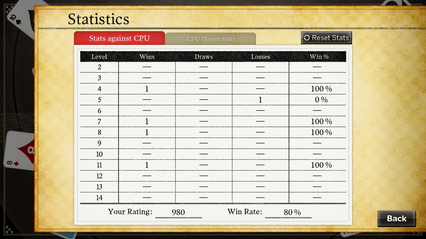 Statistics