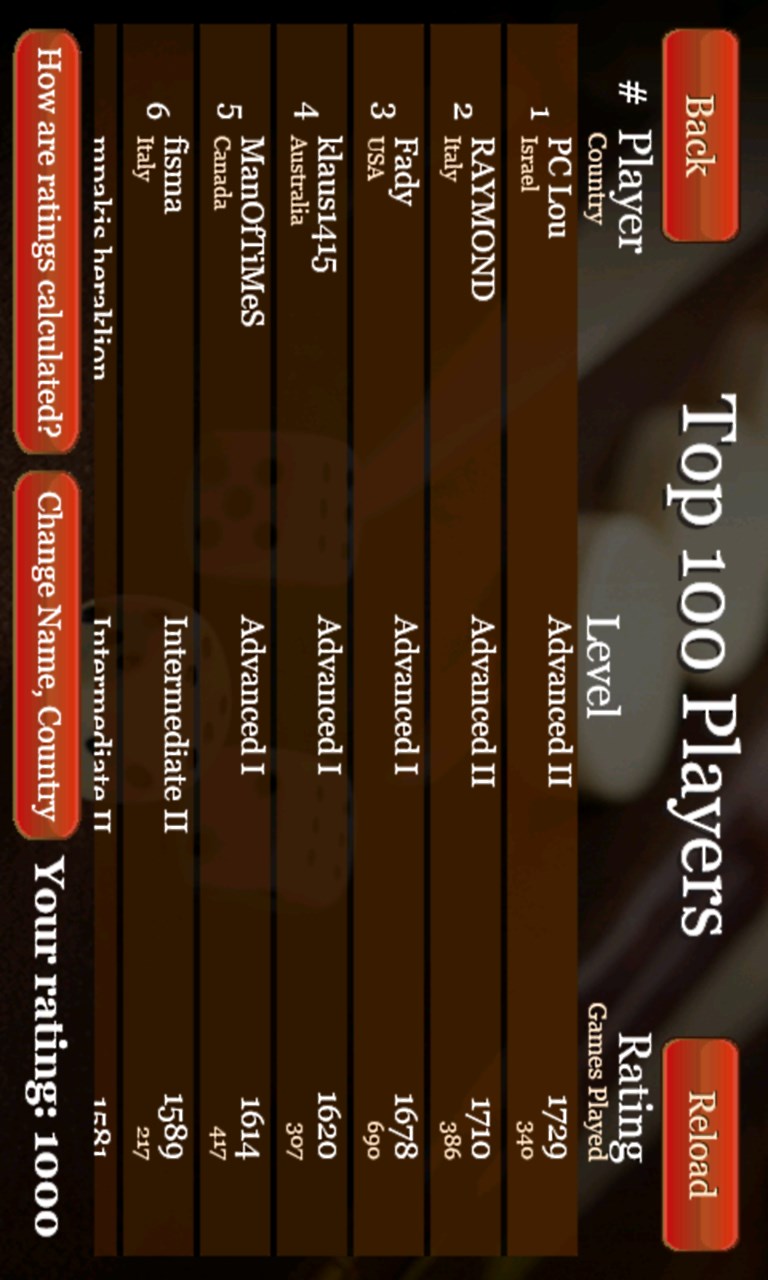 Backgammon Pro screenshot 4