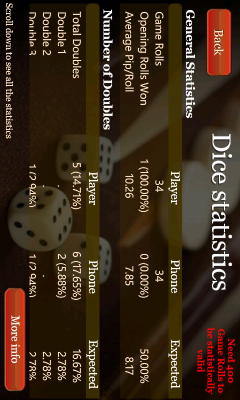 Backgammon Pro screenshot 8